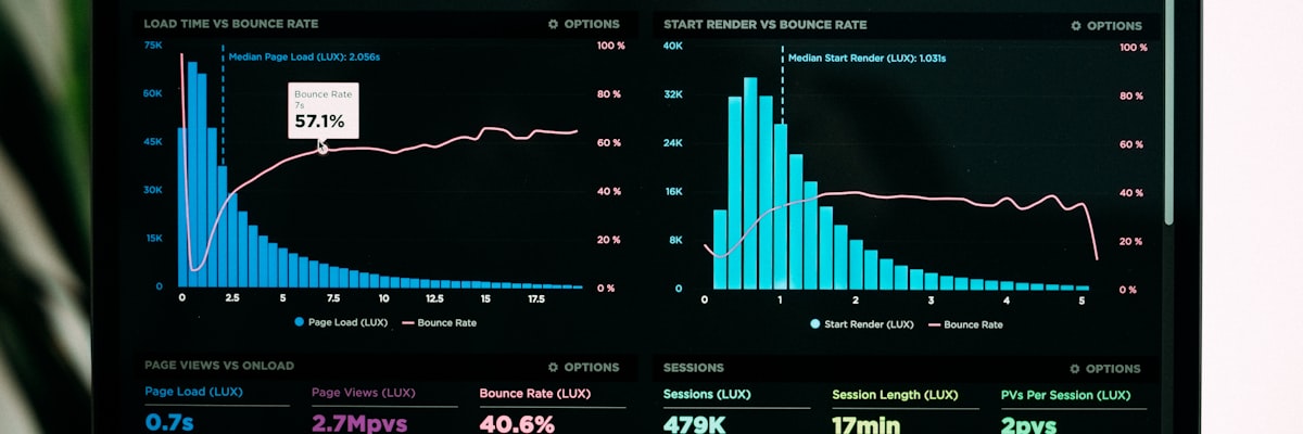 Prometheus & Grafana Interview Questions 2026